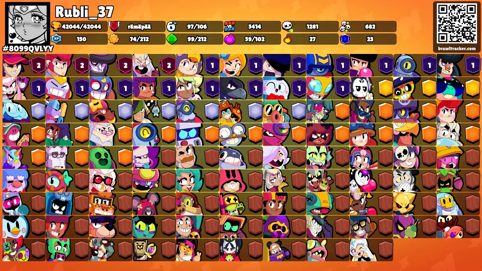 Rubli_37's Ranks
