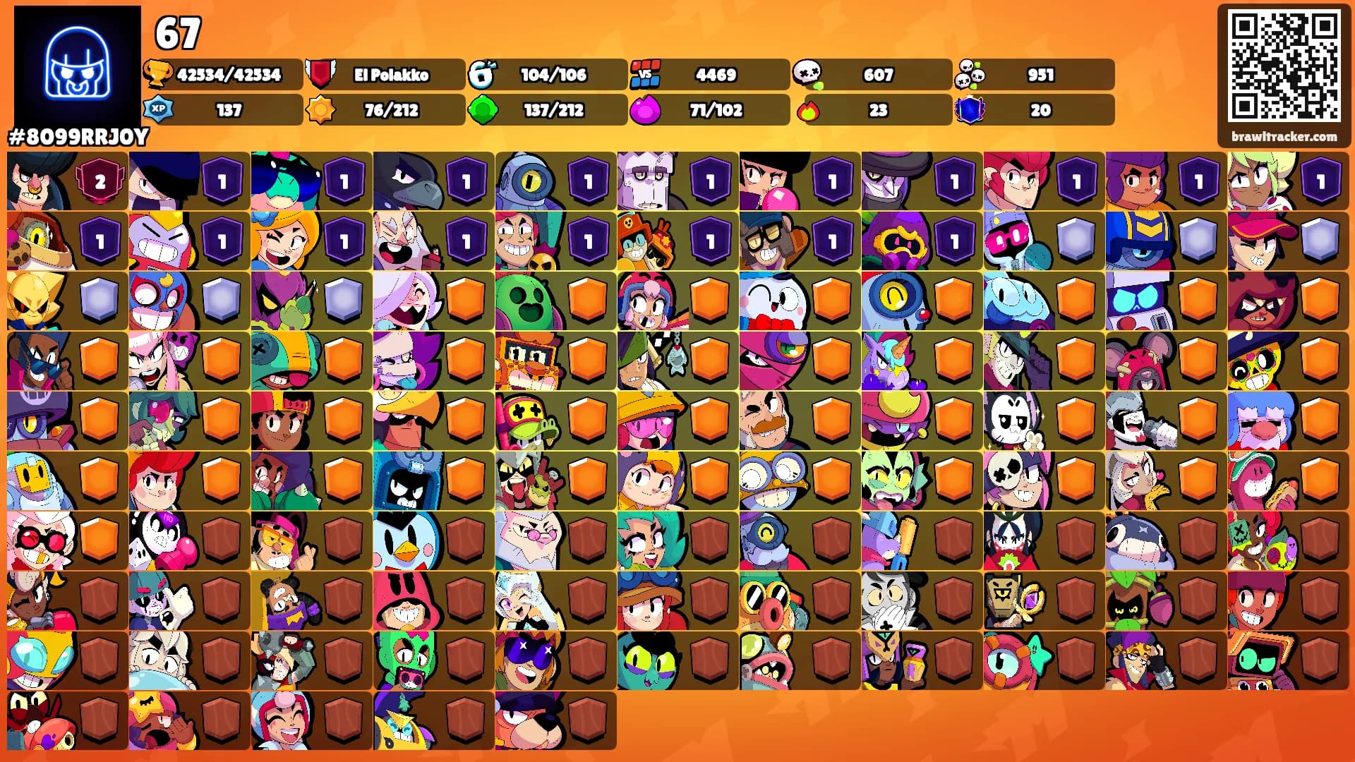 67's Ranks