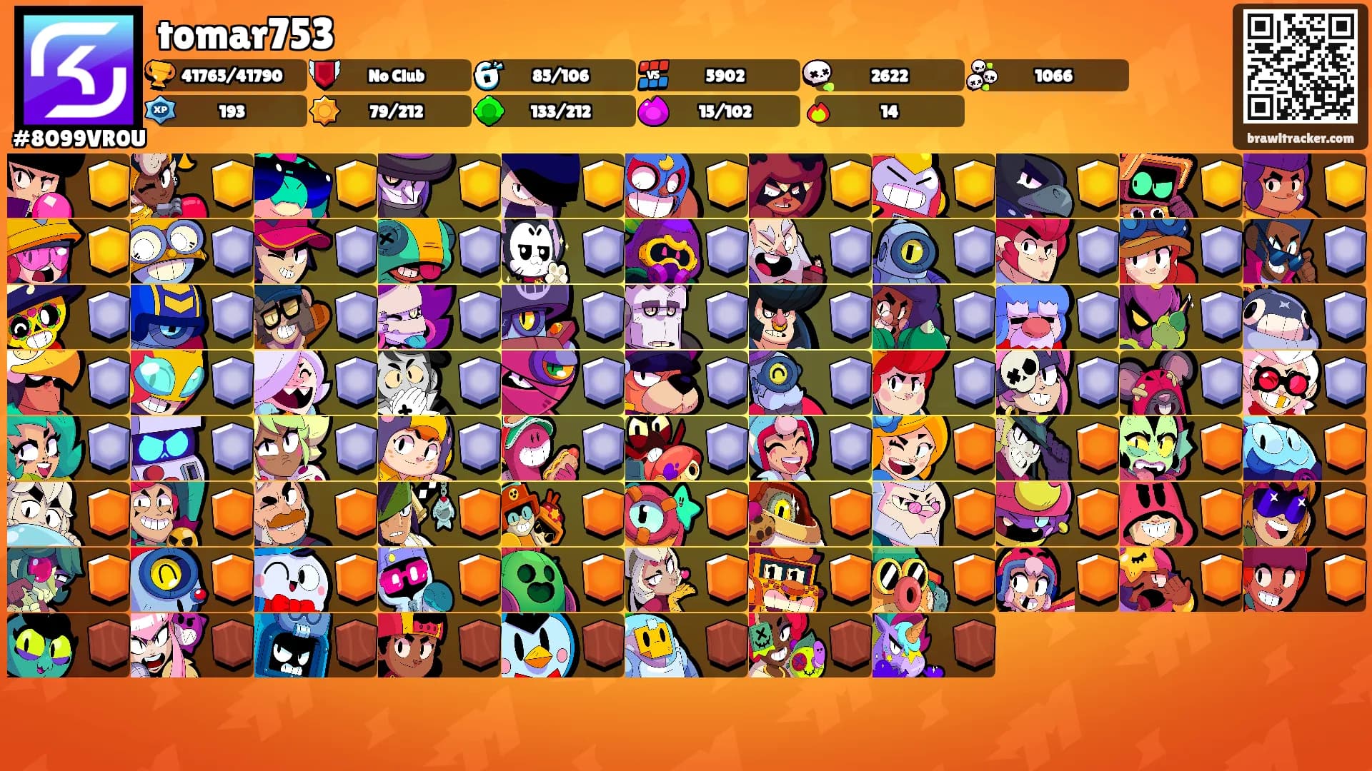 tomar753's Ranks