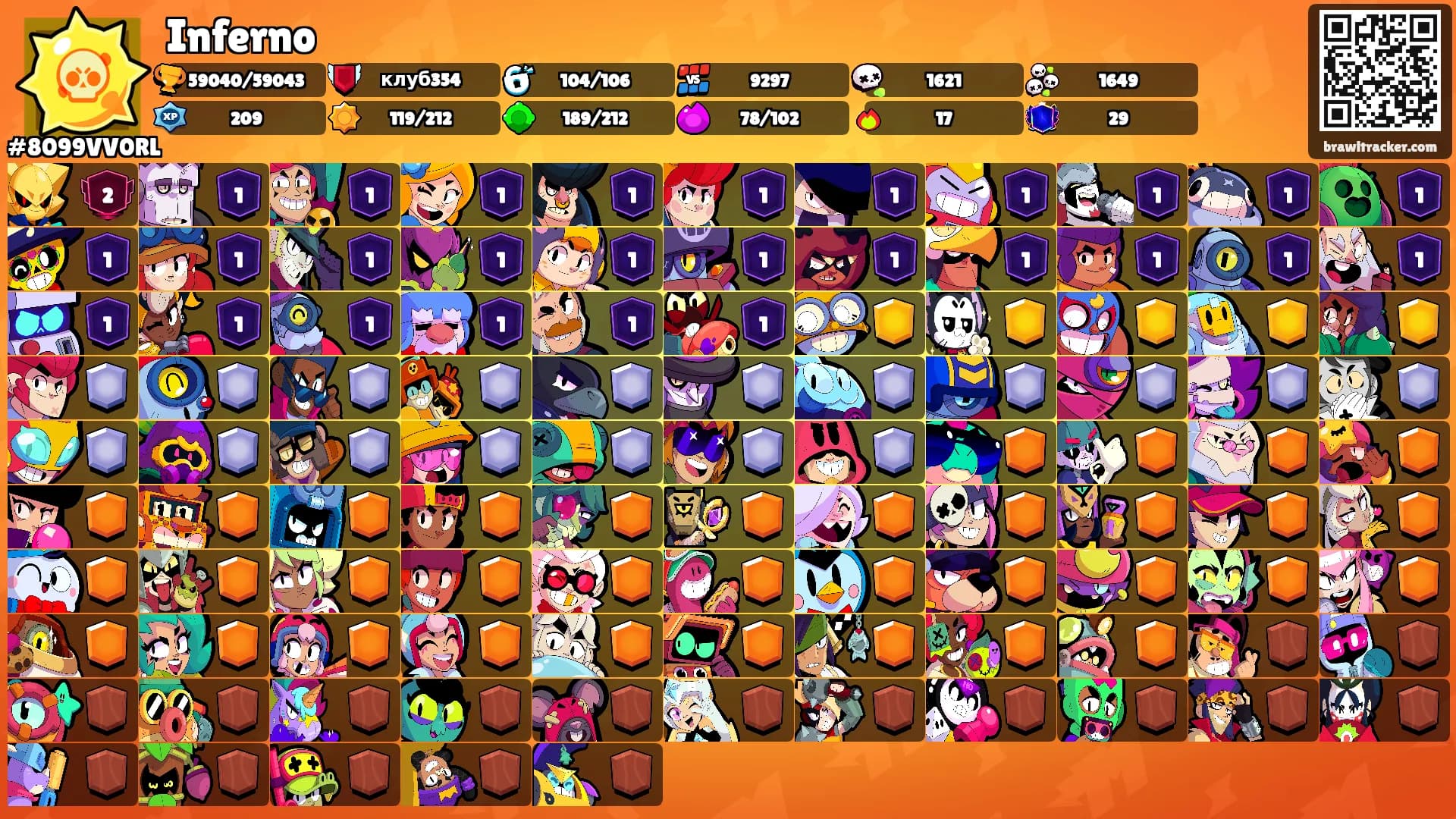 Inferno's Ranks