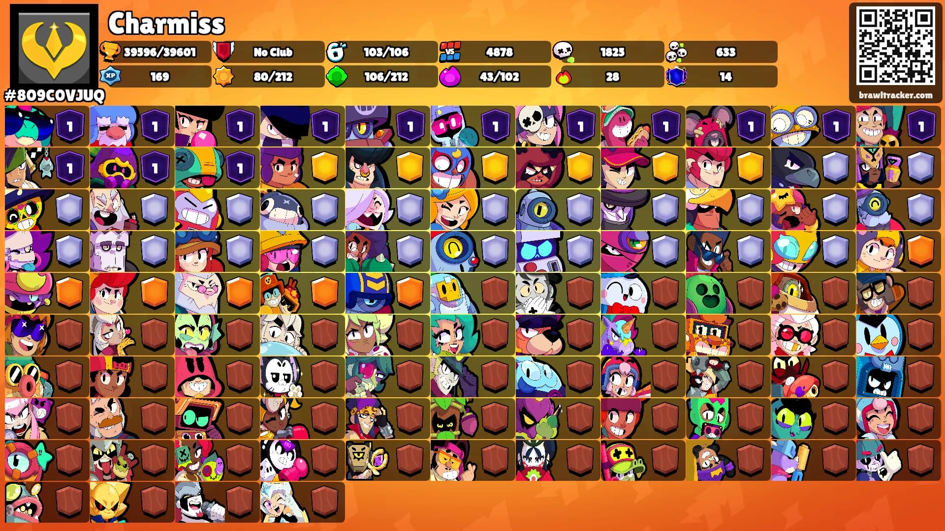 Charmiss's Ranks