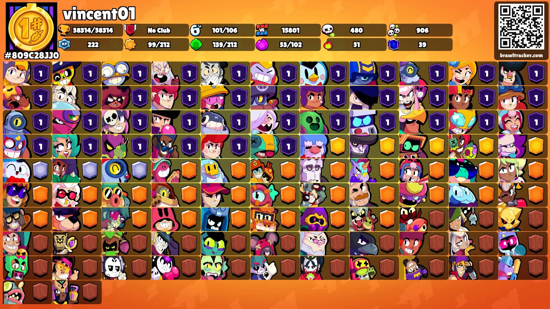 vincent01's Ranks