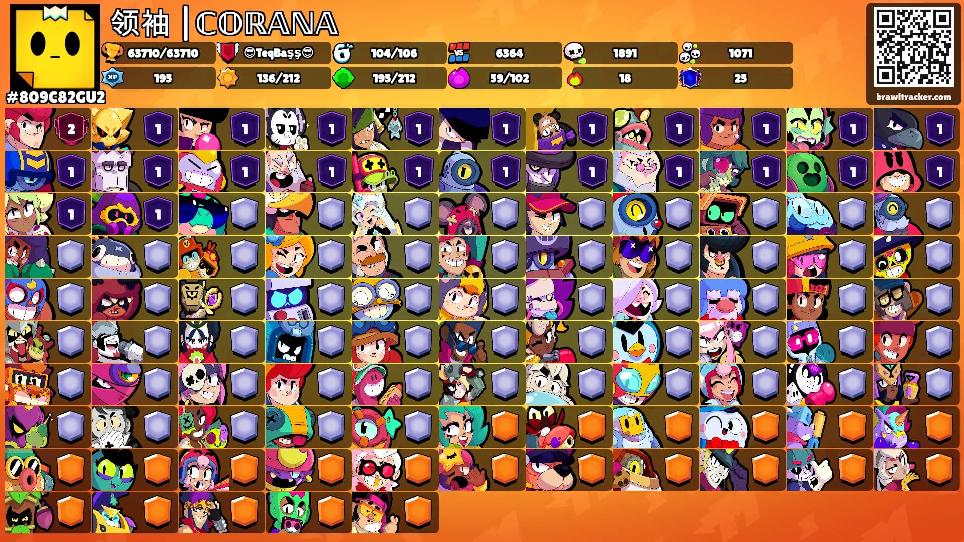 领袖 |ℂ𝕆ℝ𝔸ℕ𝔸's Ranks