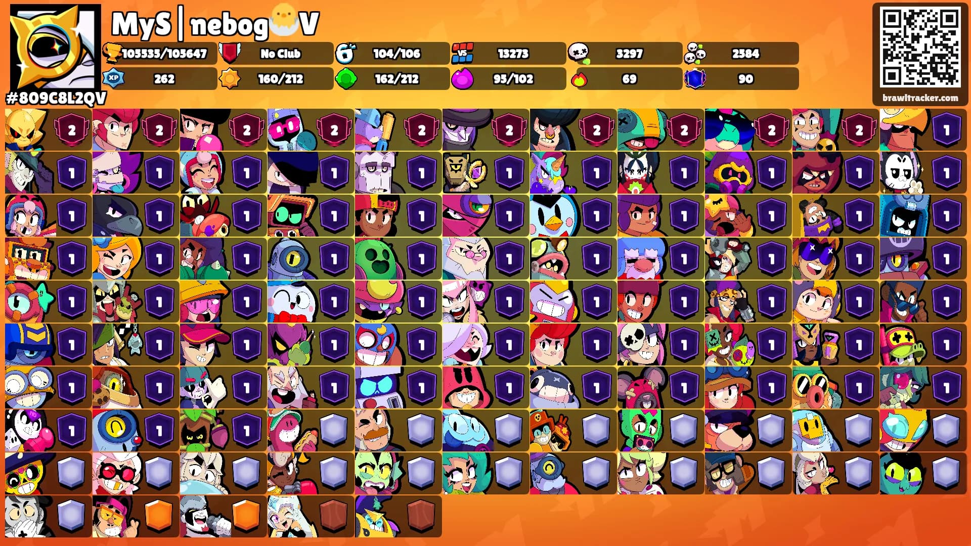 MyS|nebog🐣V's Ranks