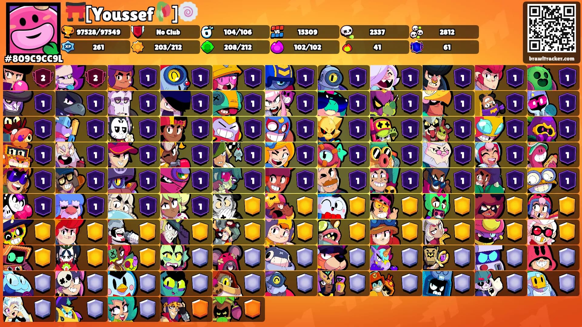 ⛩️[Youssef🥀]🍥's Ranks