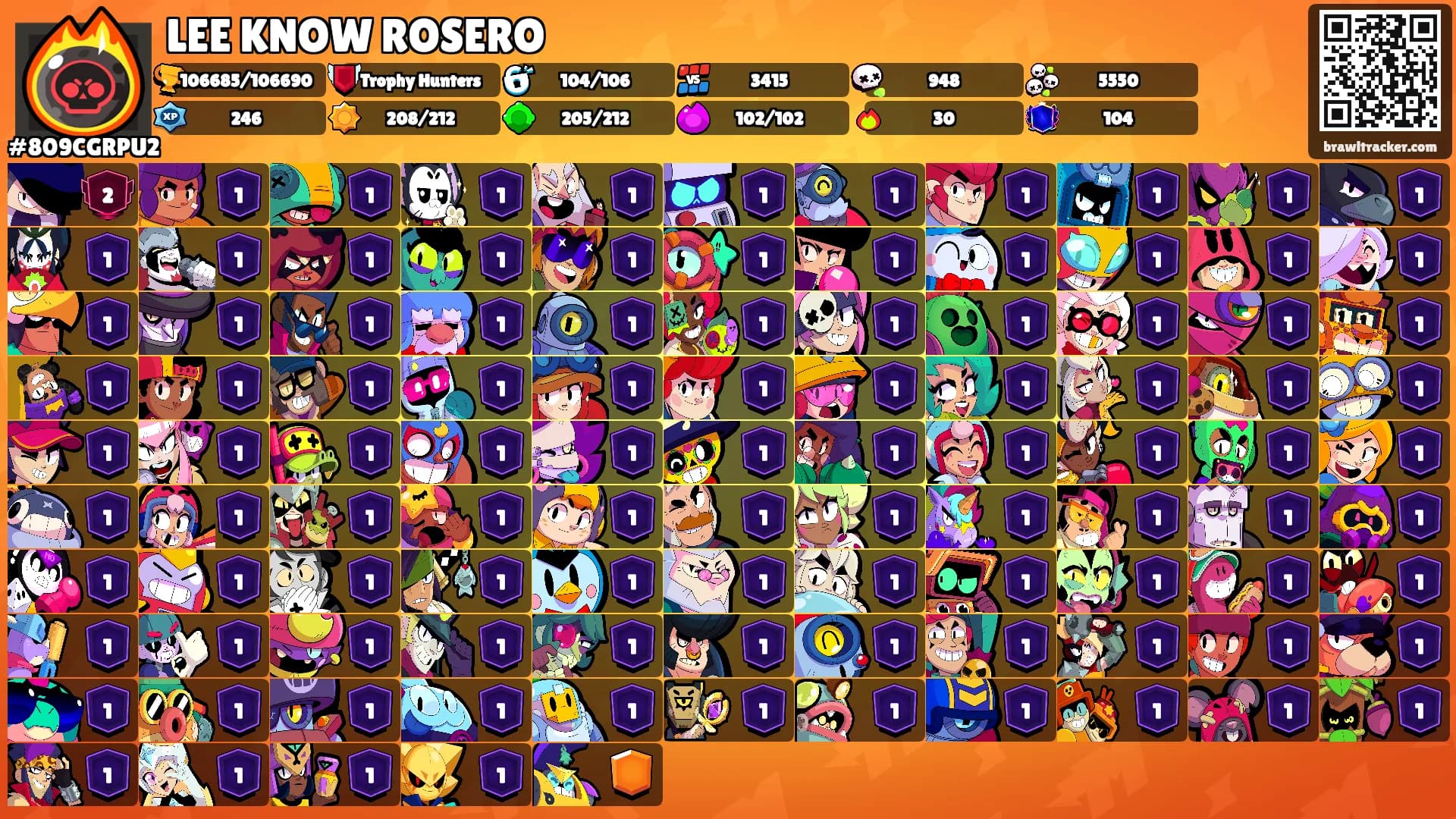 LEE KNOW ROSERO's Ranks
