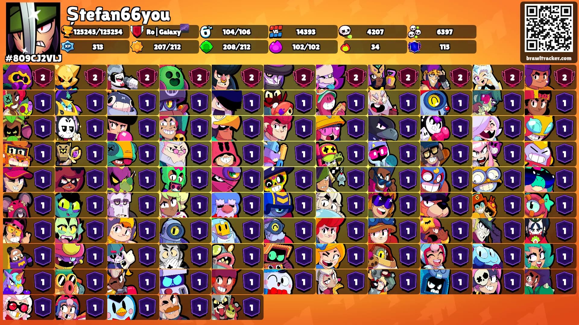 Ștefan66you's Ranks