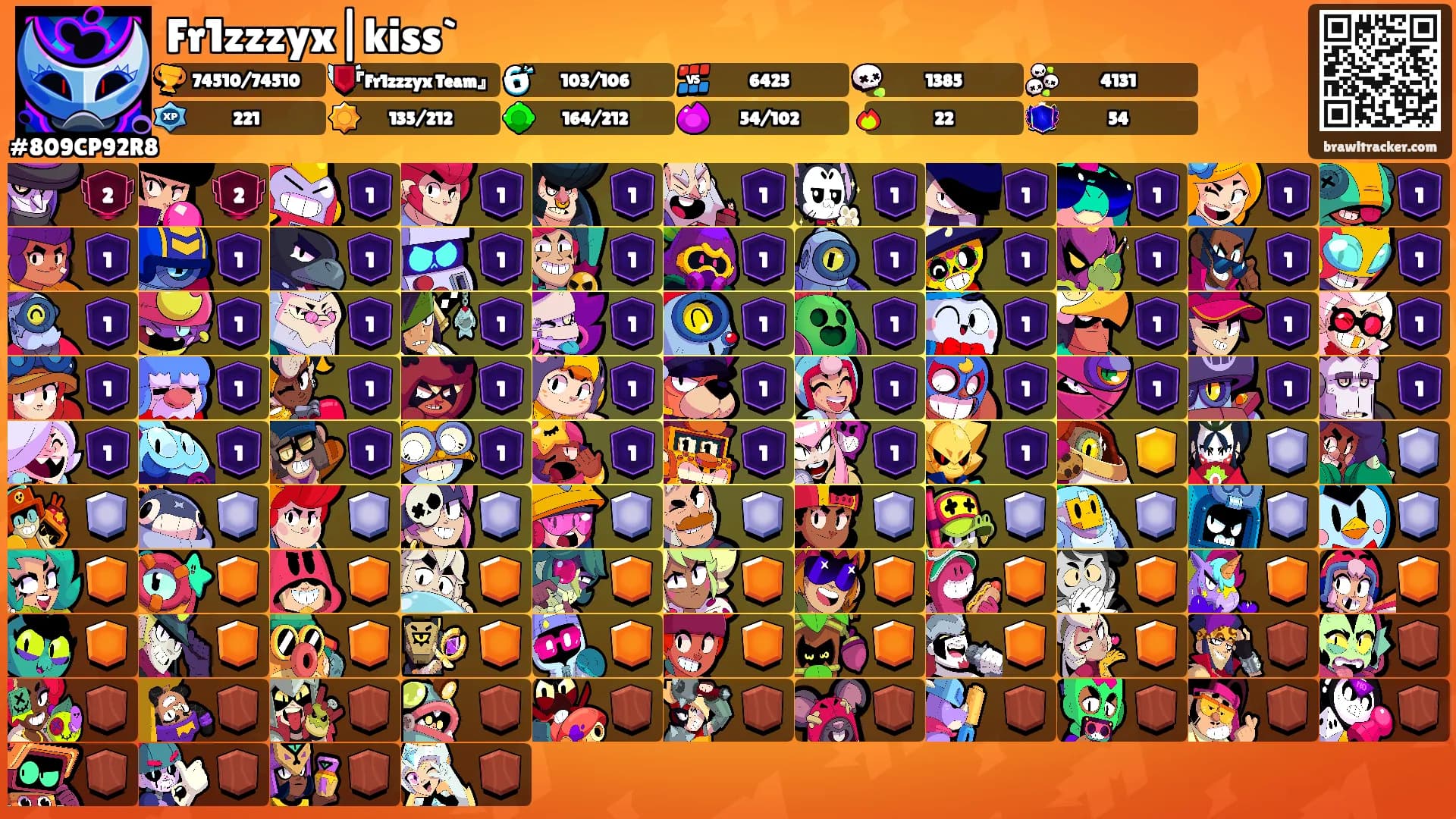 Fr1zzzyx|kiss`'s Ranks