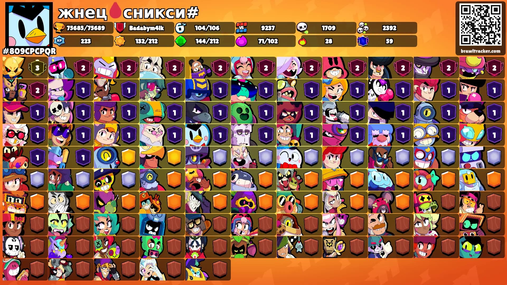 жнец🩸сникси#'s Ranks