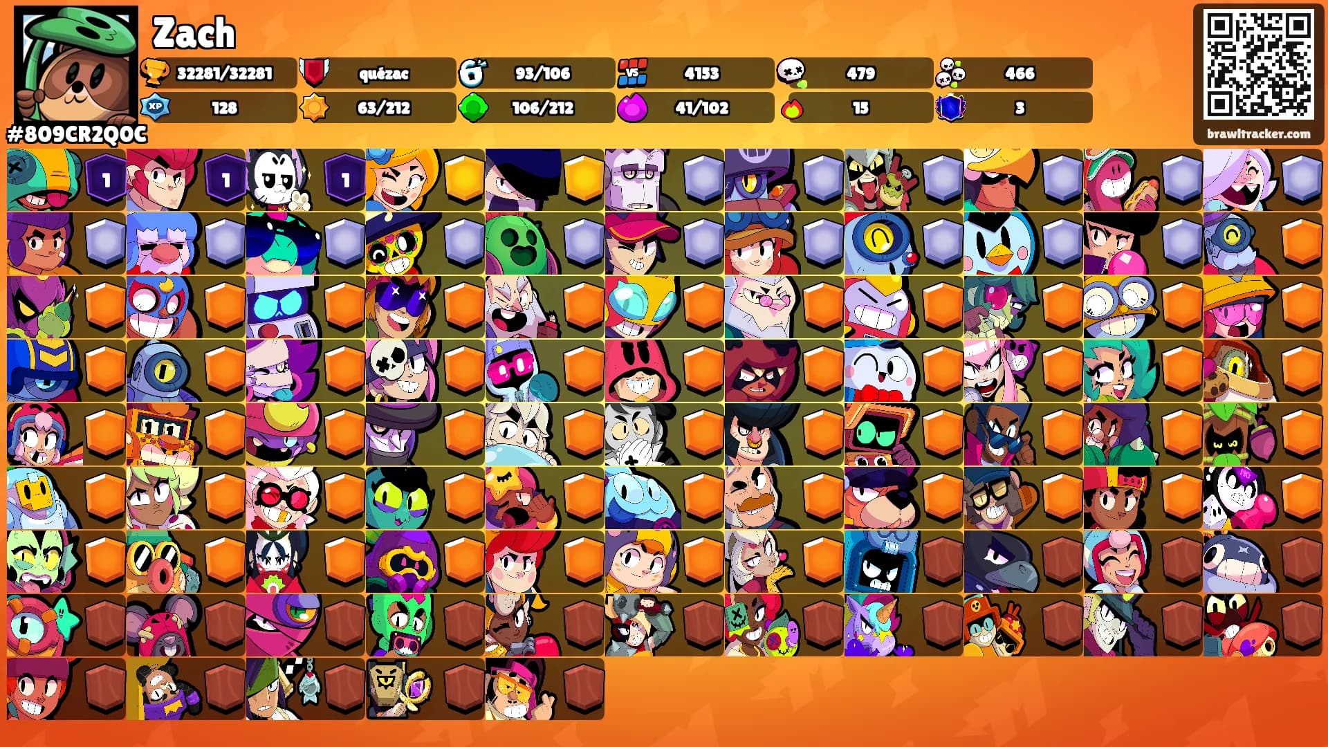 Zach's Ranks