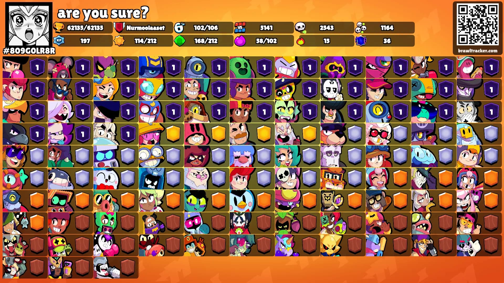 are you sure?'s Ranks