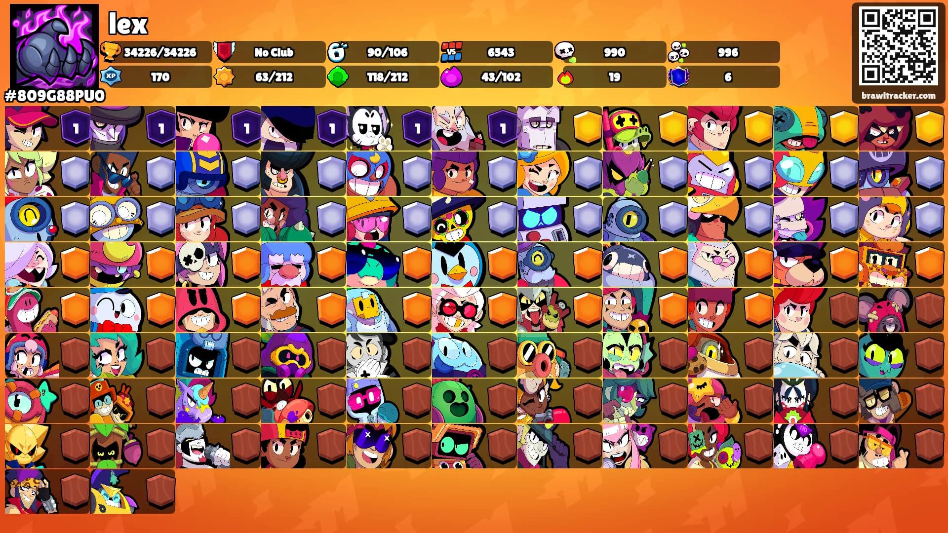 lex's Ranks