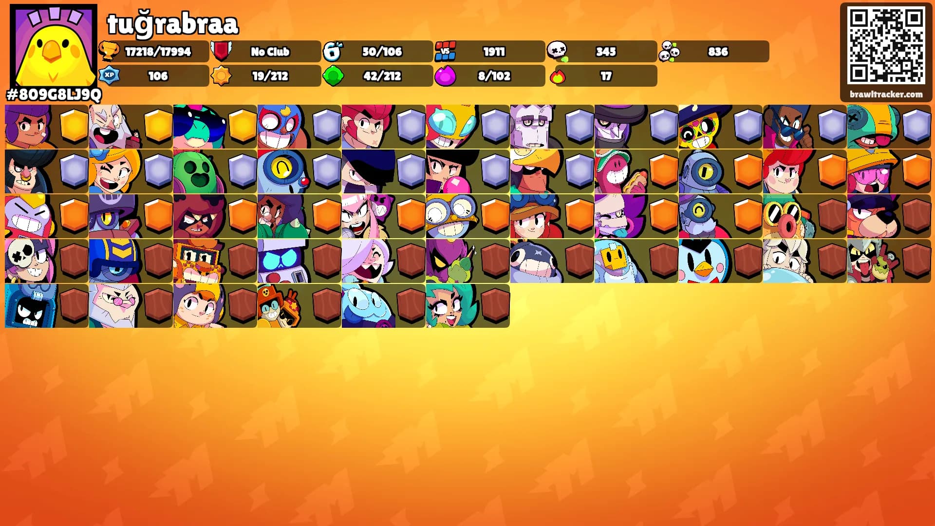 tuğrabraa's Ranks