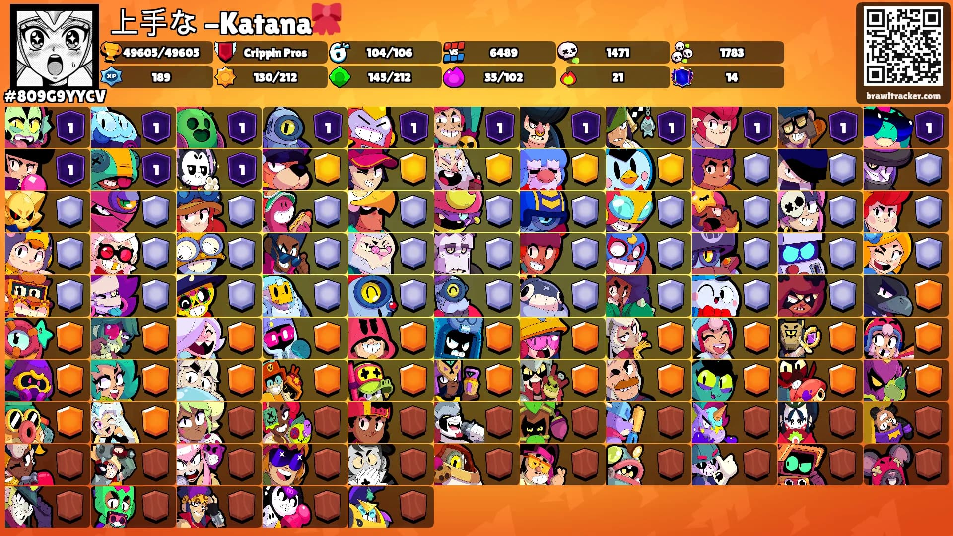 上手な -Katana🎀's Ranks