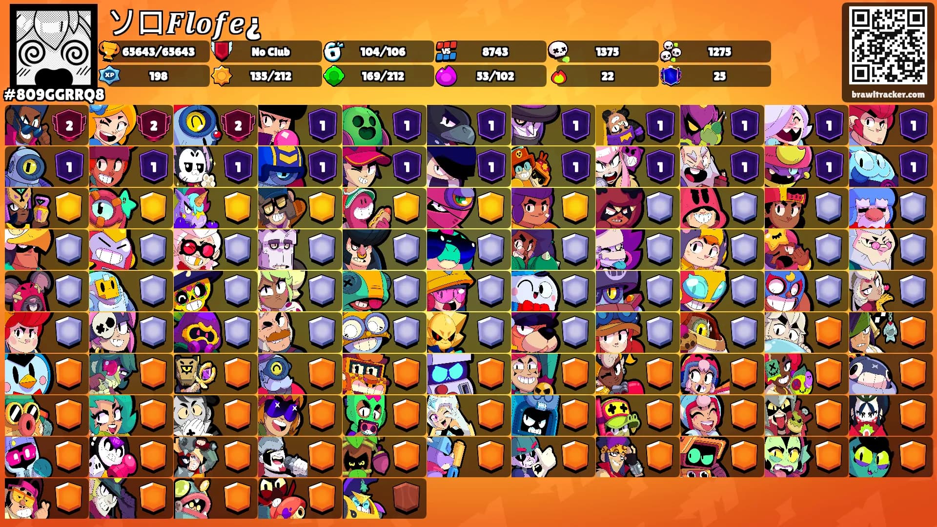 ソロ𝑭𝒍𝒐𝒇𝒆¿'s Ranks