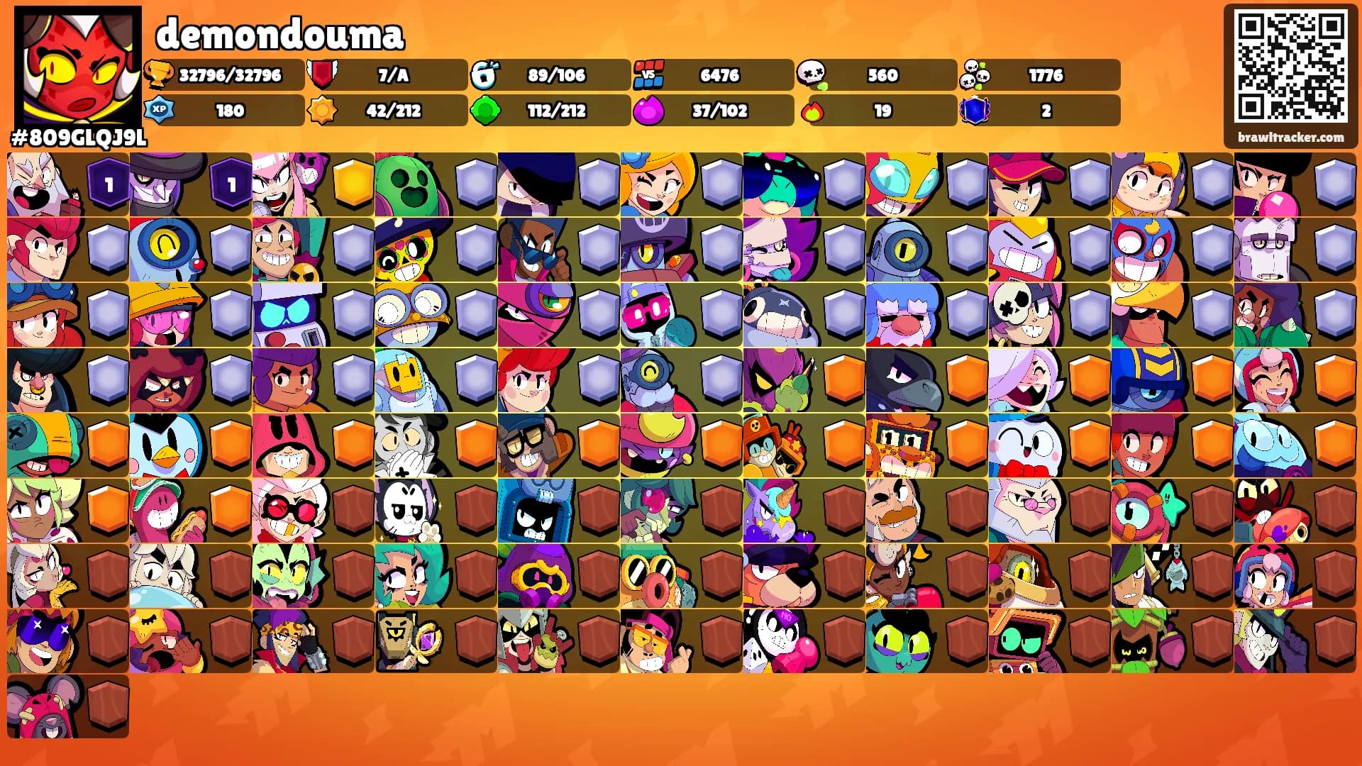 demondouma's Ranks