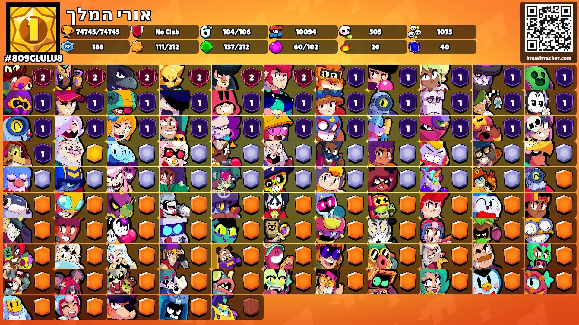 אורי המלך's Ranks