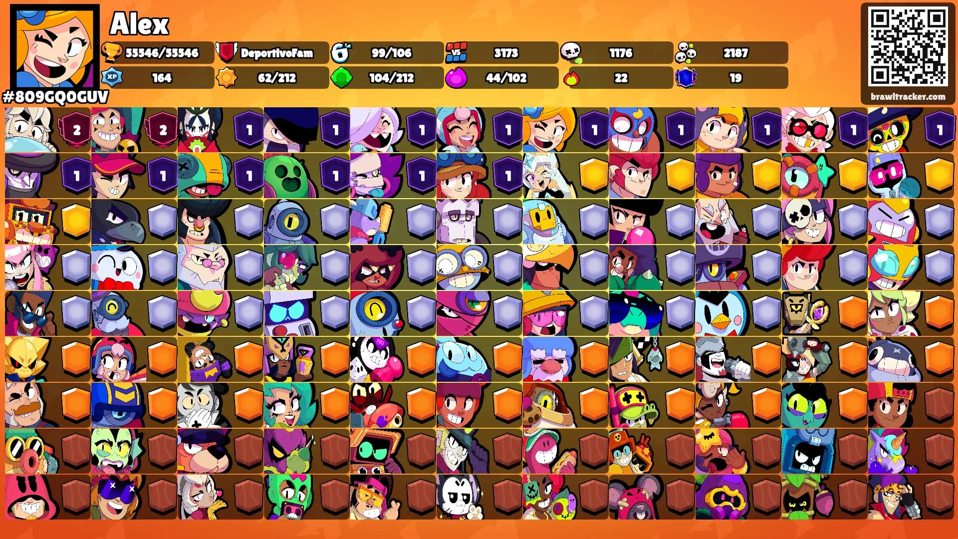 Alex's Ranks