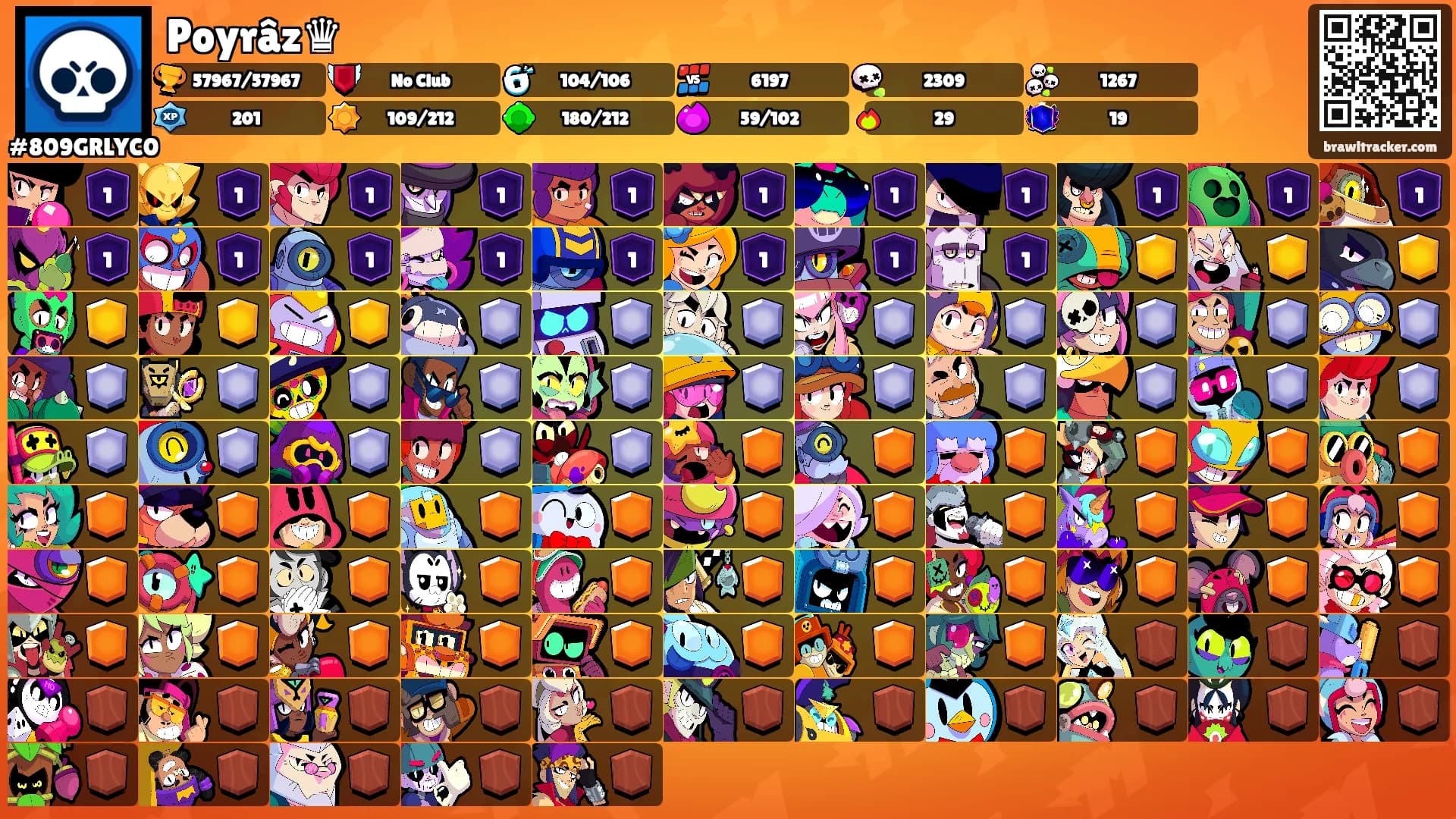 Poyrâz♛'s Ranks