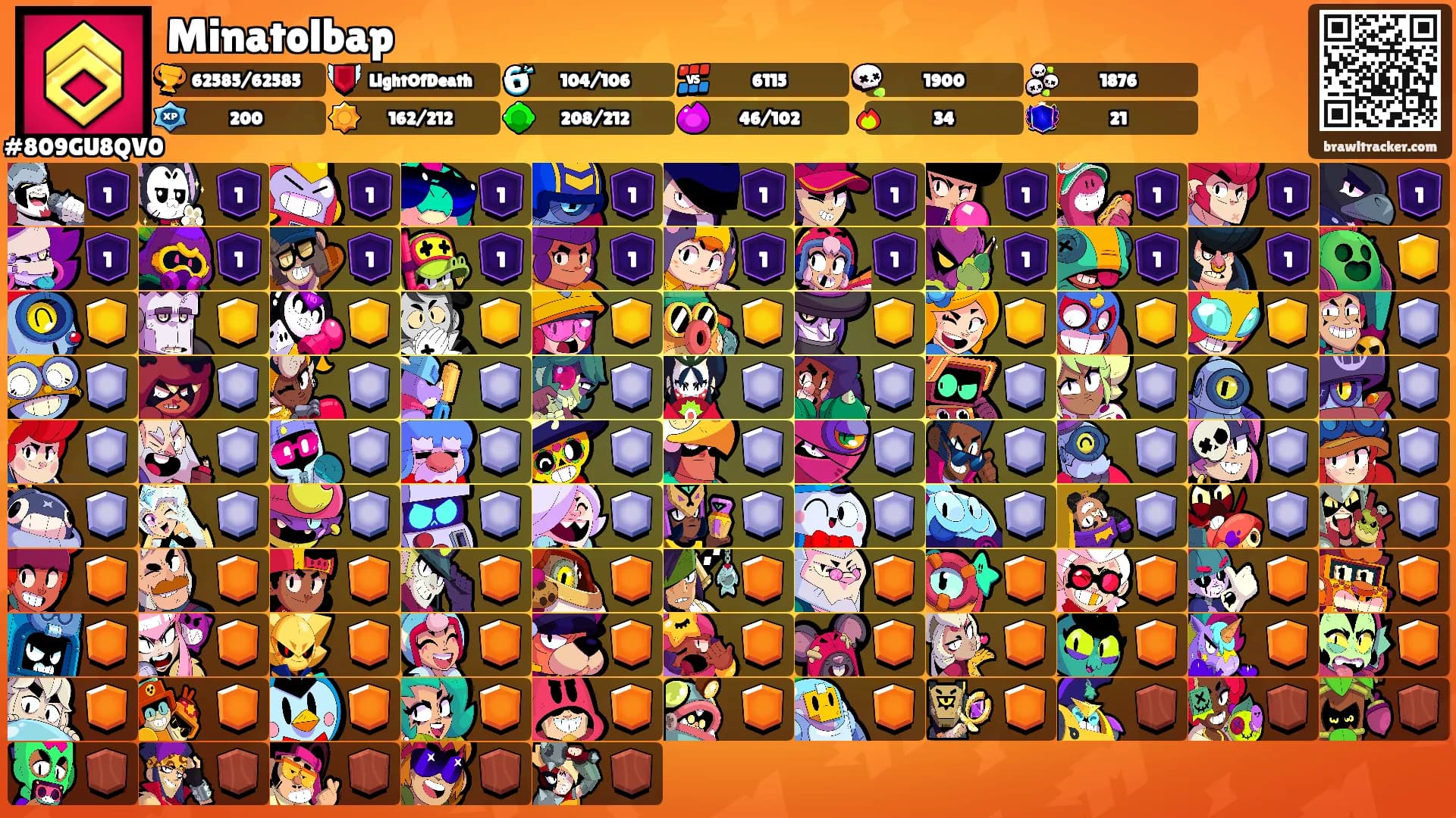 Minatolbap's Ranks