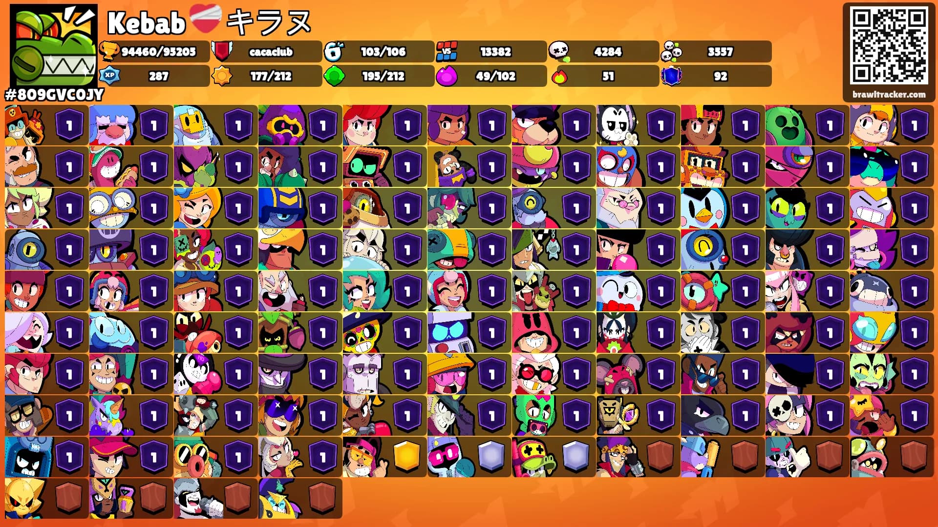 Kebab ❤️‍🩹 キラヌ's Ranks
