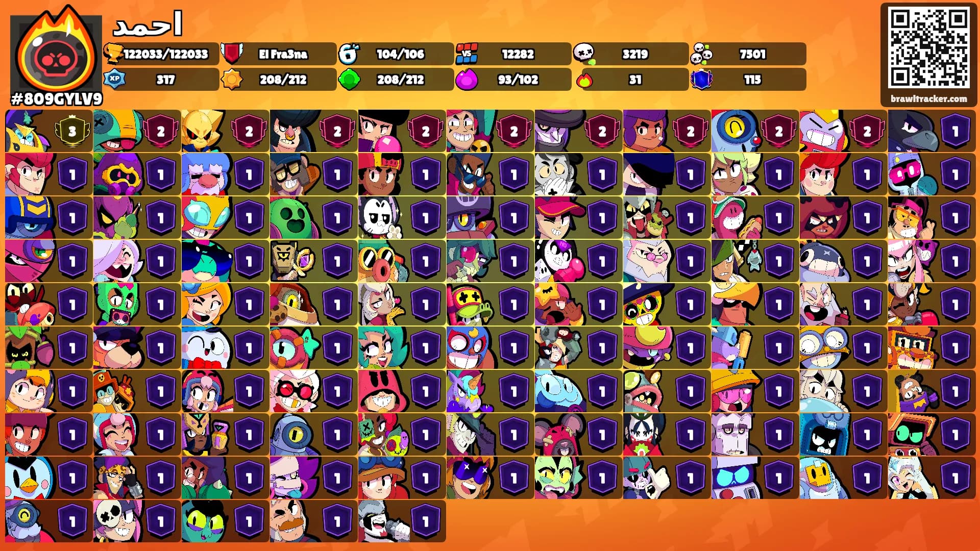 احمد's Ranks