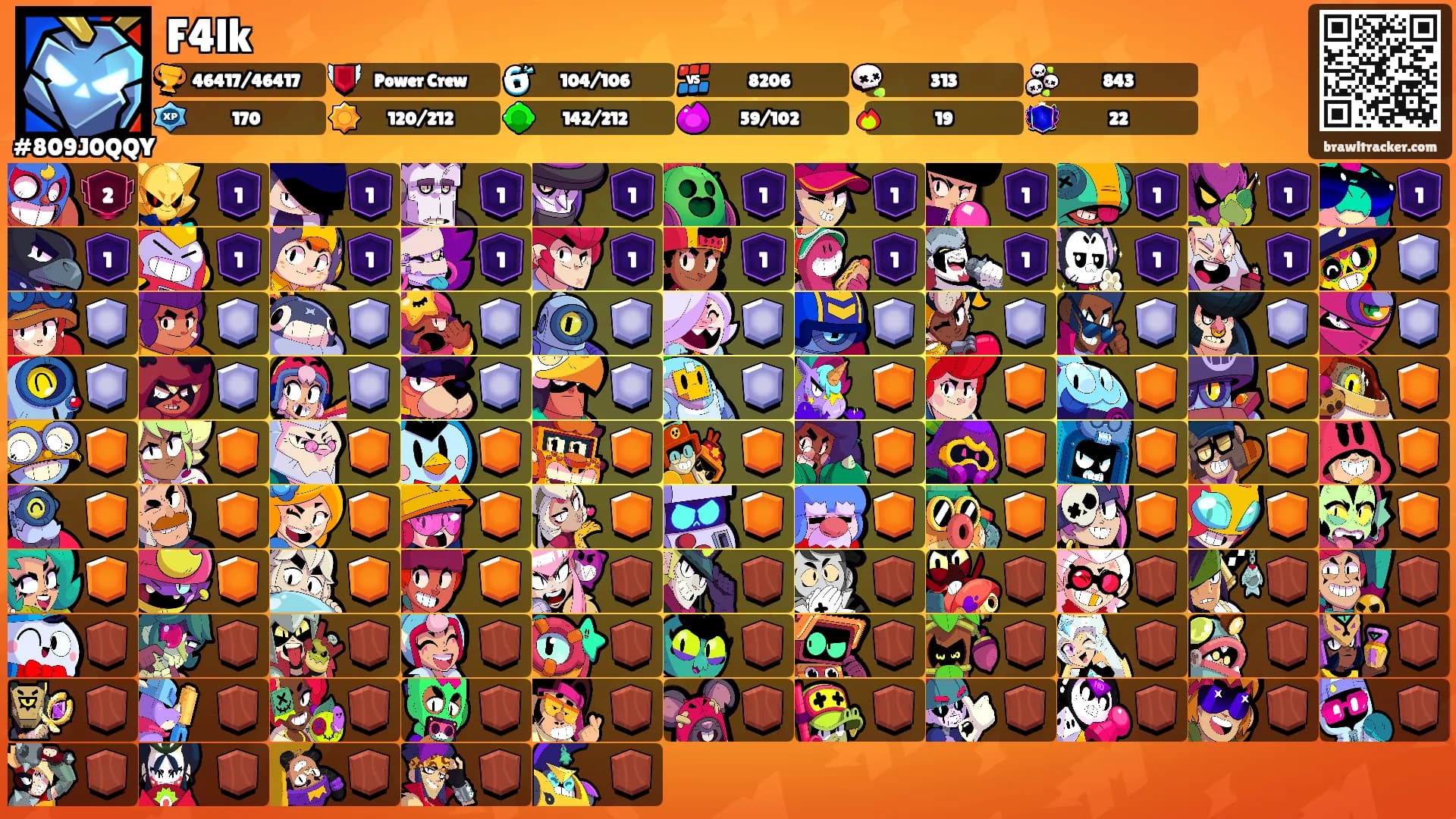 F4lk's Ranks