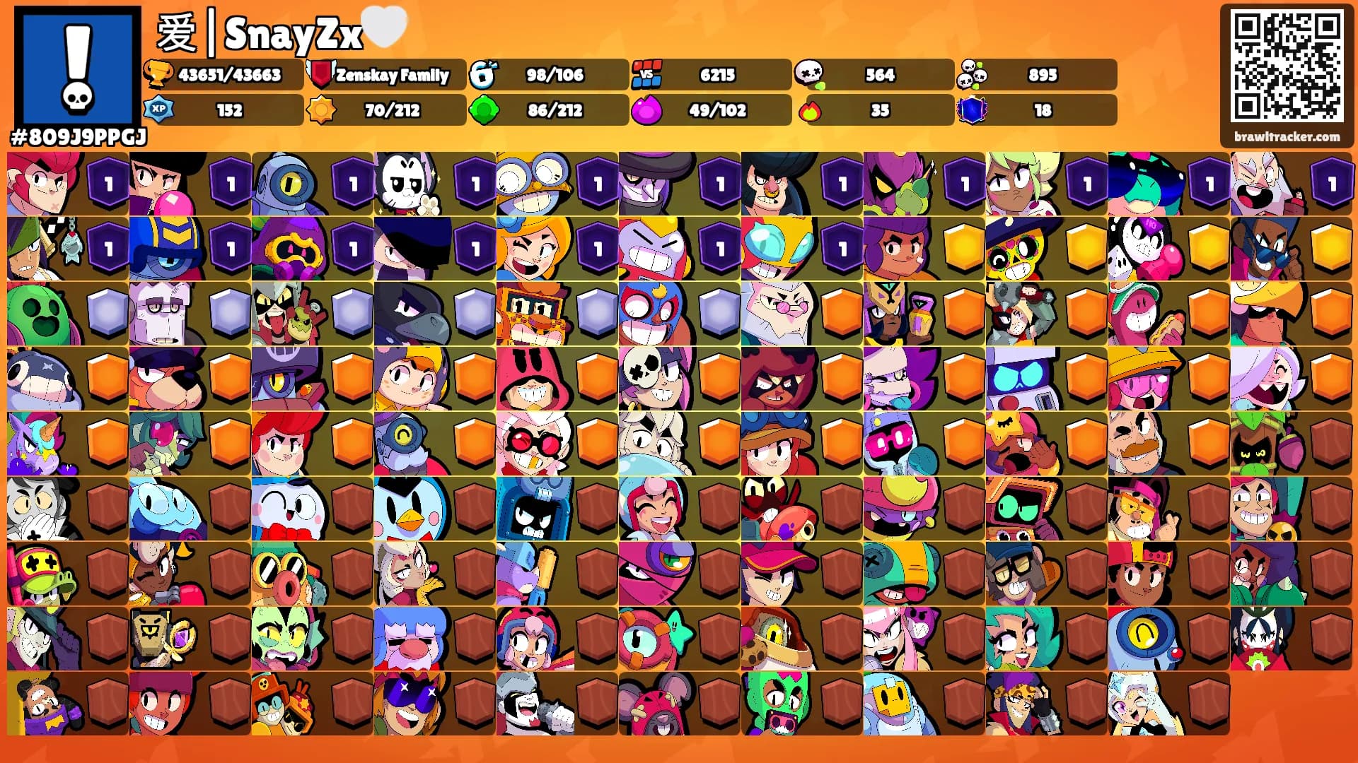 爱|SnayZx🤍's Ranks