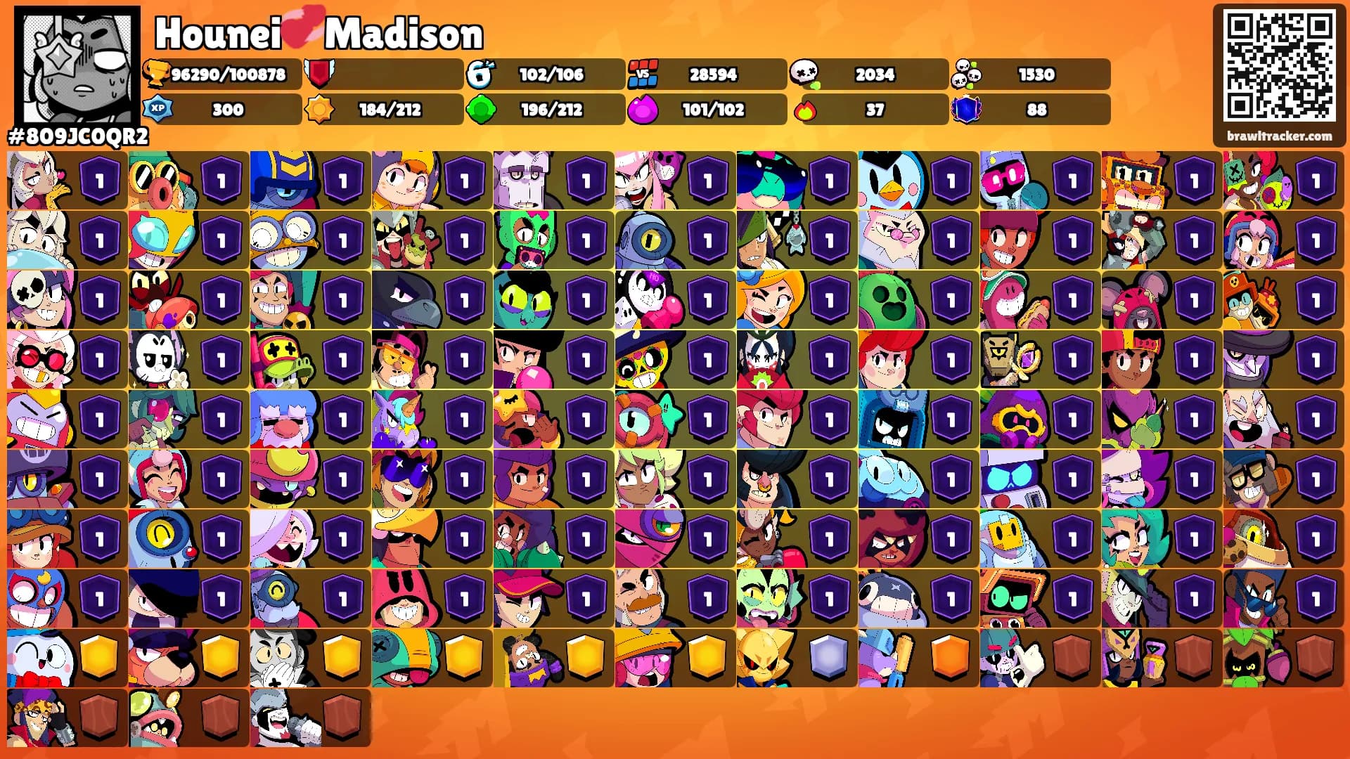 Hounei💞Madison's Ranks