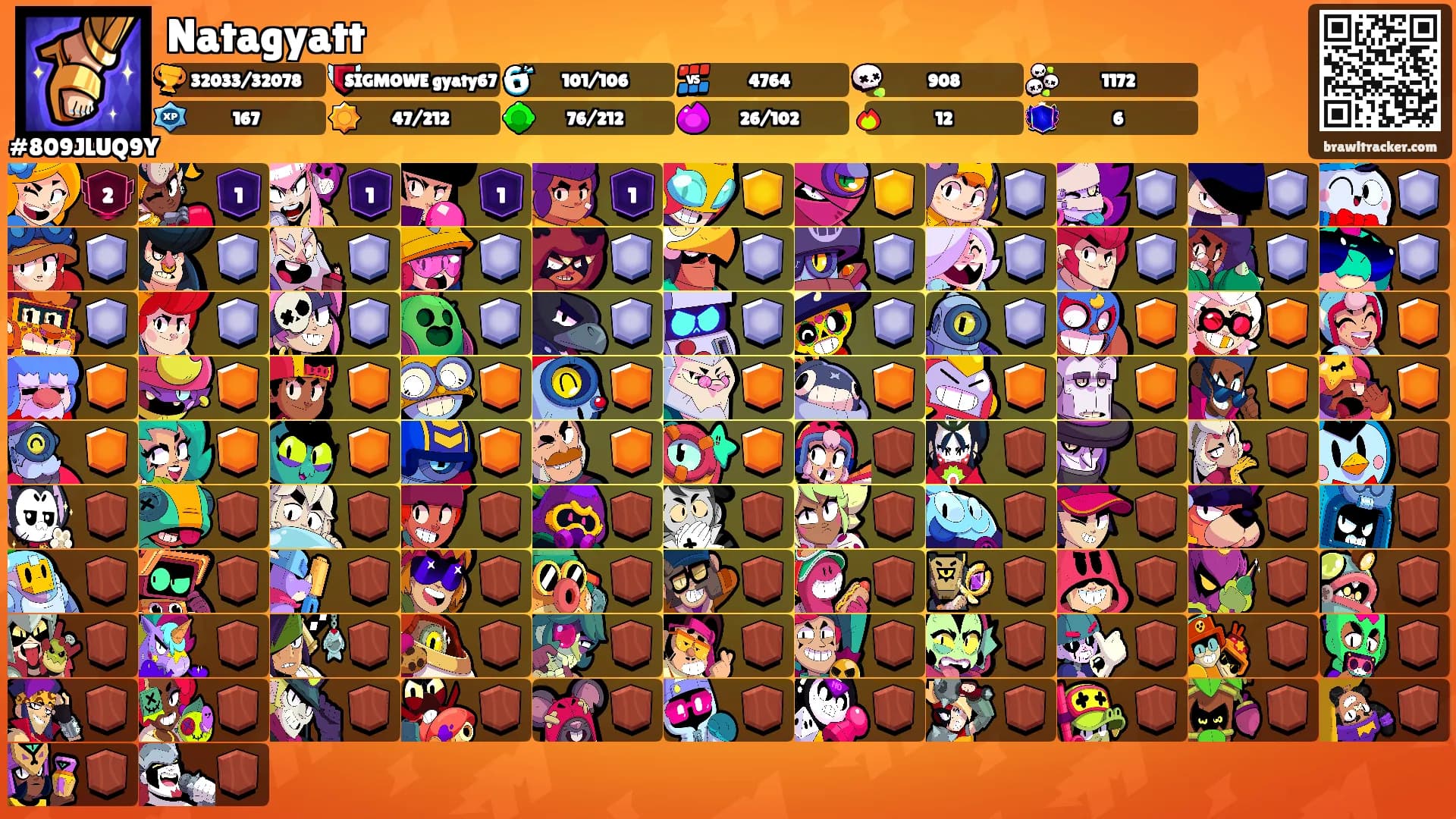 Natagyatt's Ranks