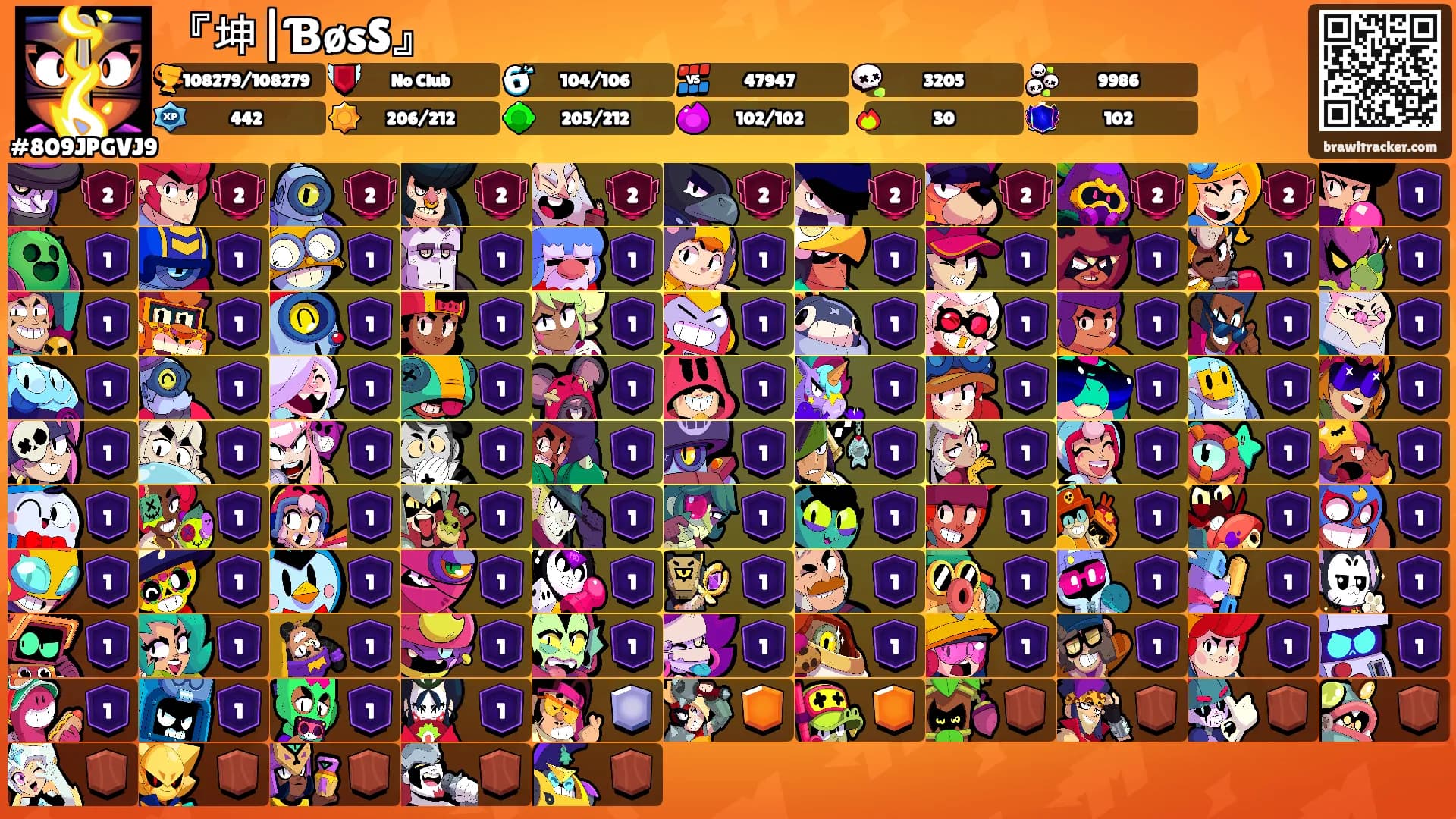 『坤|ƁøsS』's Ranks