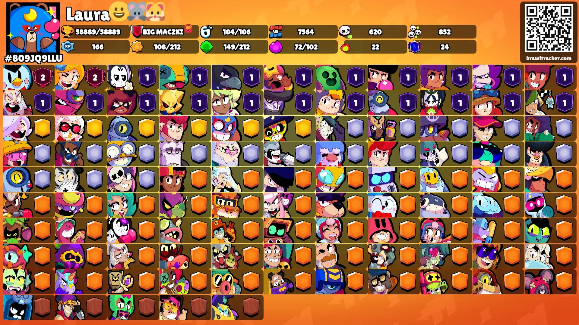 Laura😀🐭🐹's Ranks