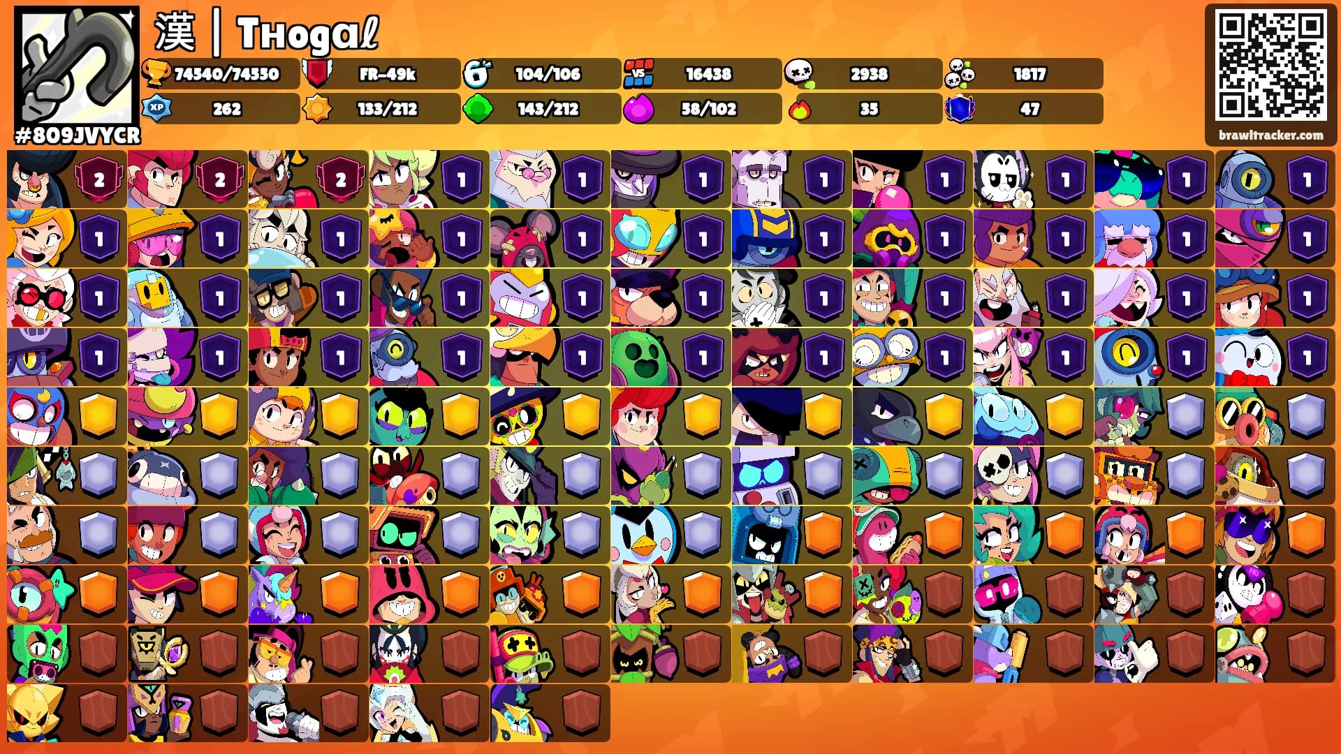 漢 | Tнogɑℓ's Ranks