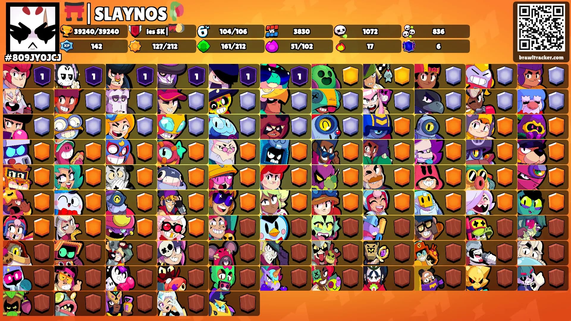 ⛩️|SLAYNOS🥀's Ranks