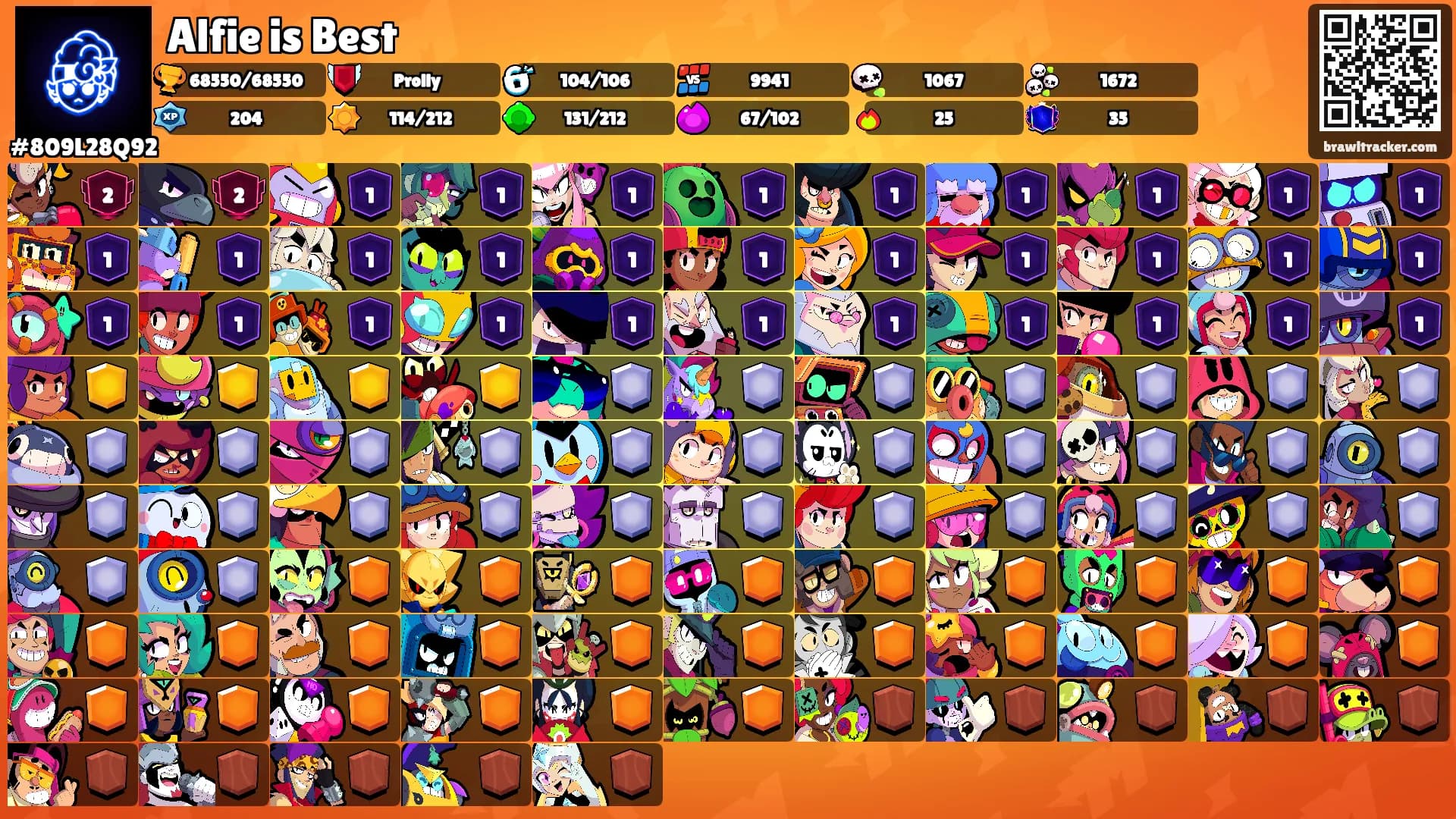 Alfie is Best's Ranks
