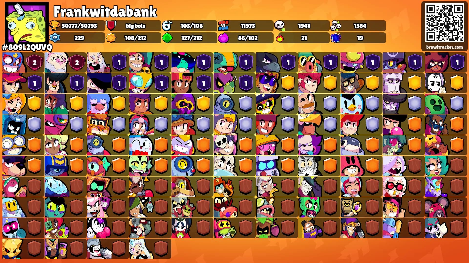 Frankwitdabank's Ranks