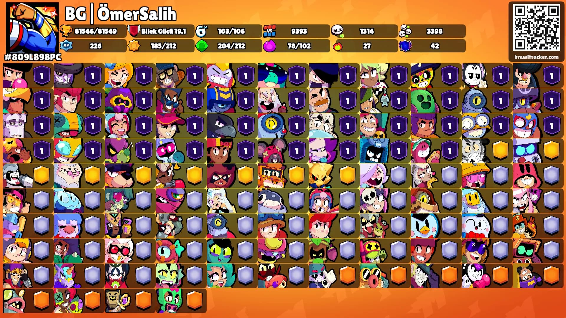 BG|ÖmerSalih's Ranks