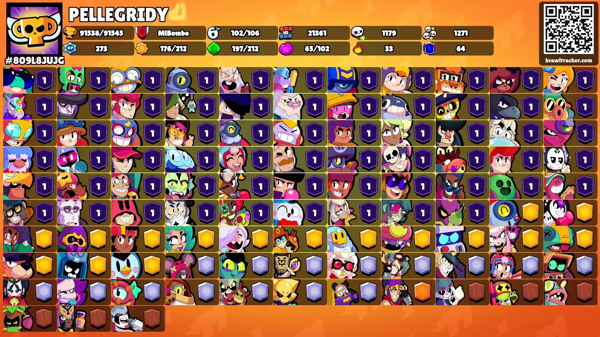 PELLEGRIDY🤌's Ranks