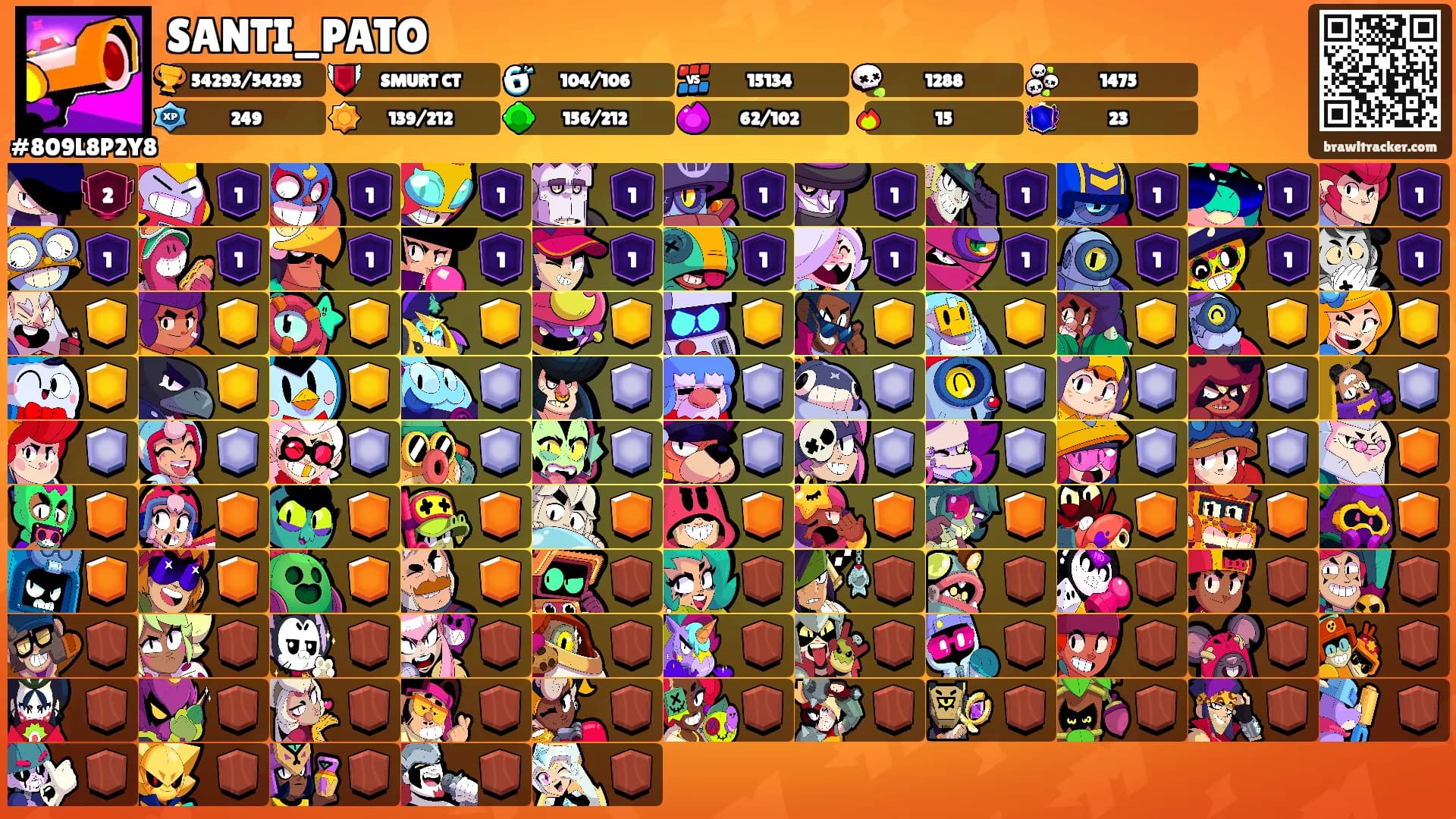SANTI_PATO's Ranks