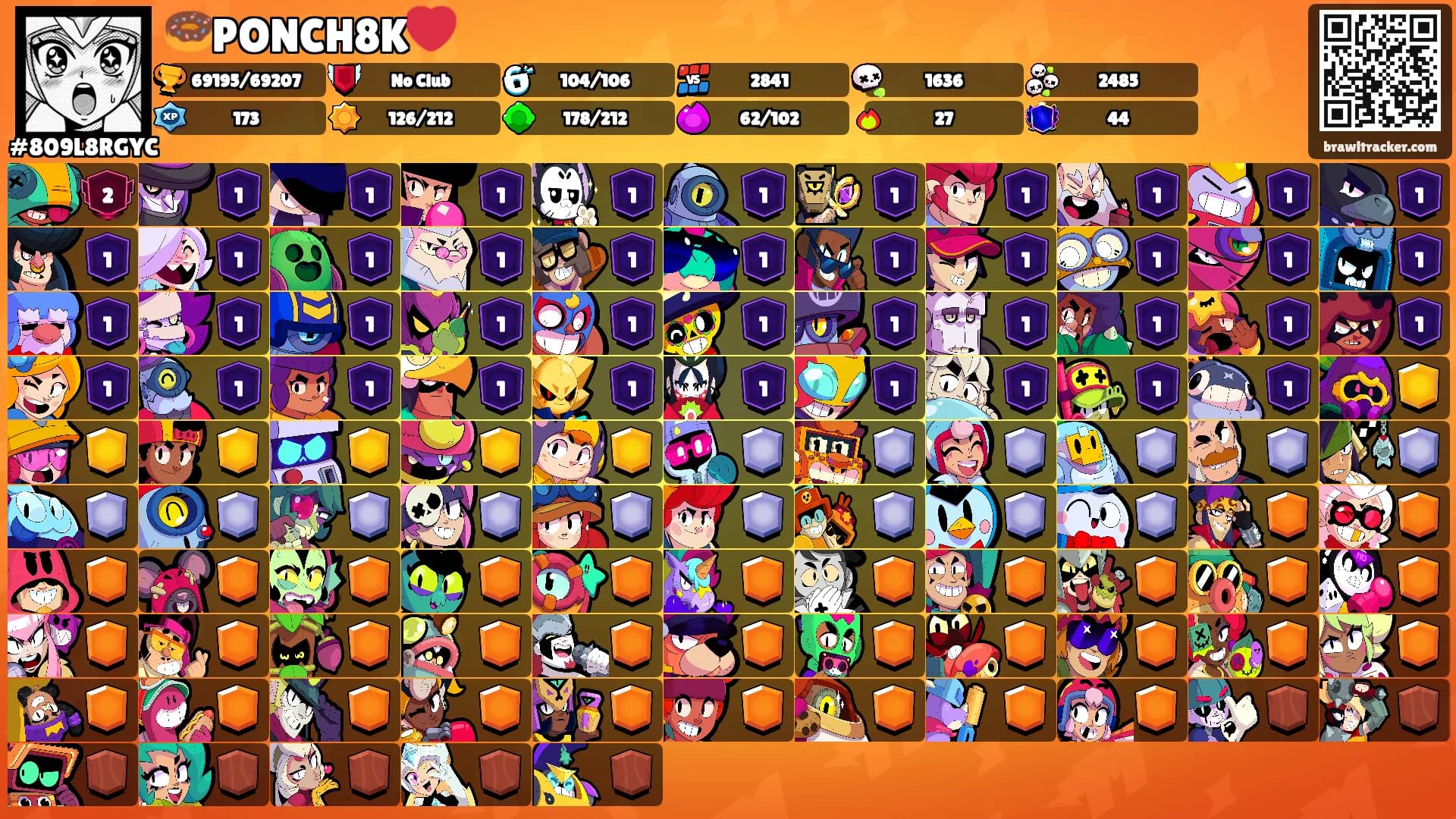 🍩PONCH8K❤️'s Ranks