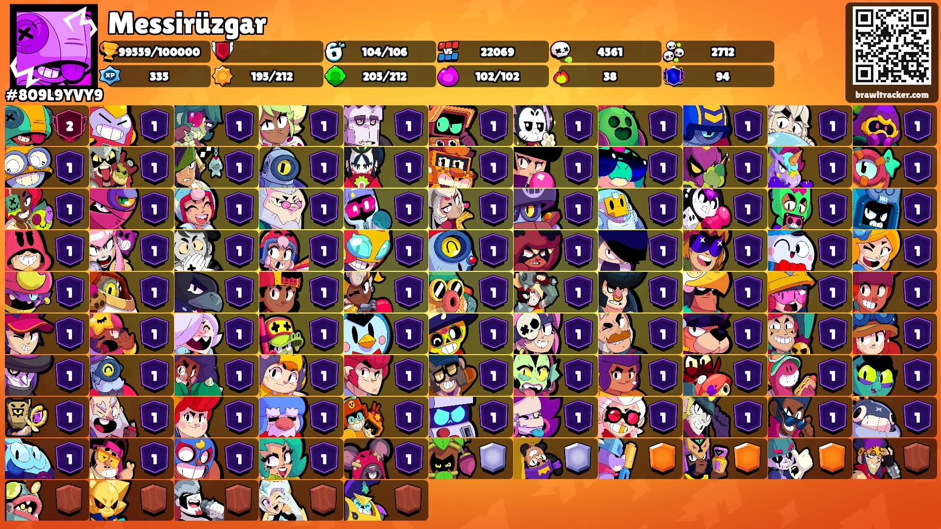 Messirüzgar's Ranks