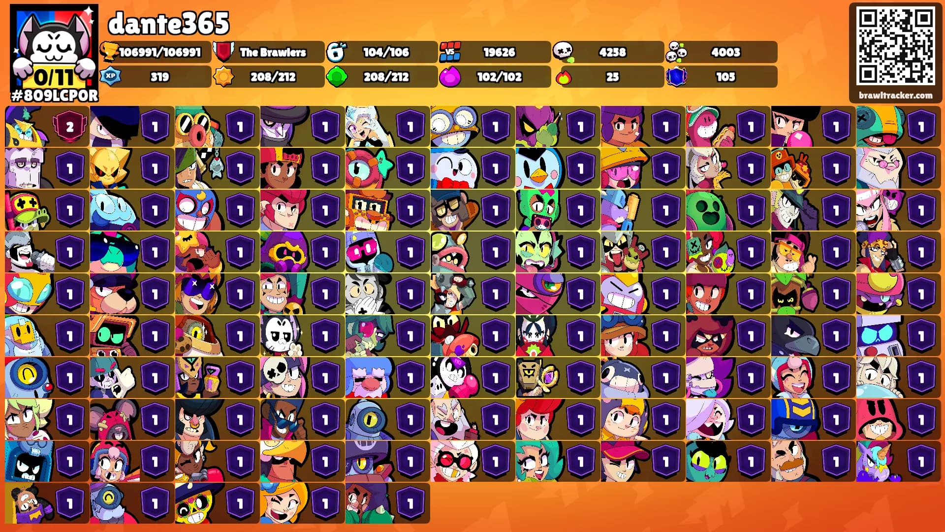 dante365's Ranks