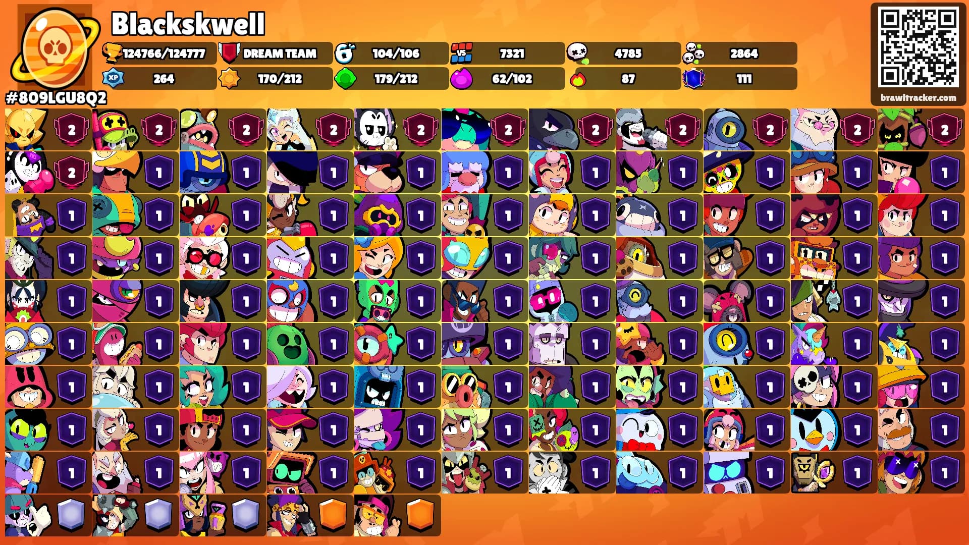 Blackskwell's Ranks