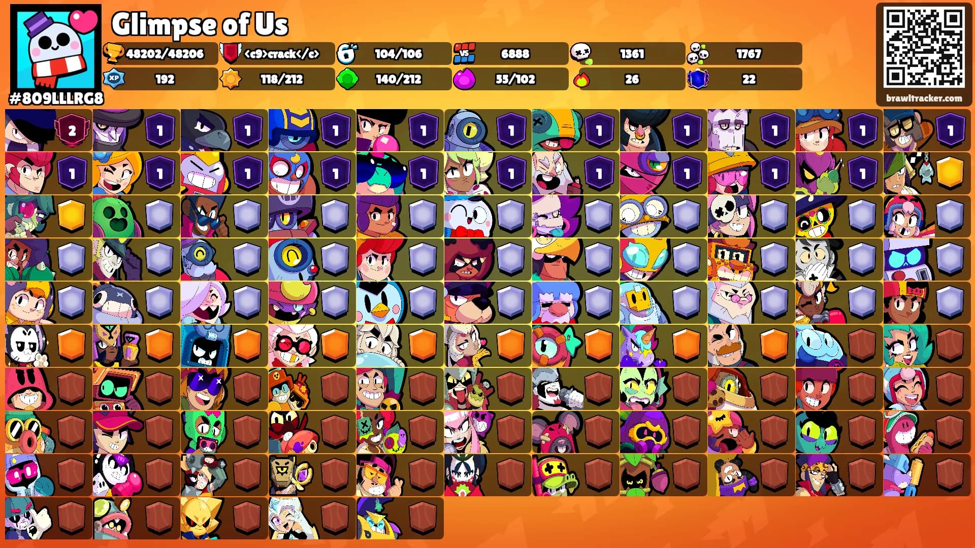 Glimpse of Us's Ranks