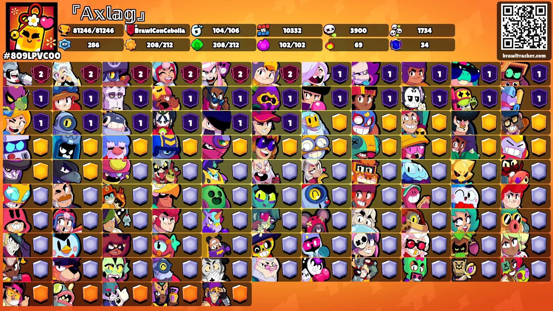 『𝔸𝕩𝕝𝕒𝕘』's Ranks