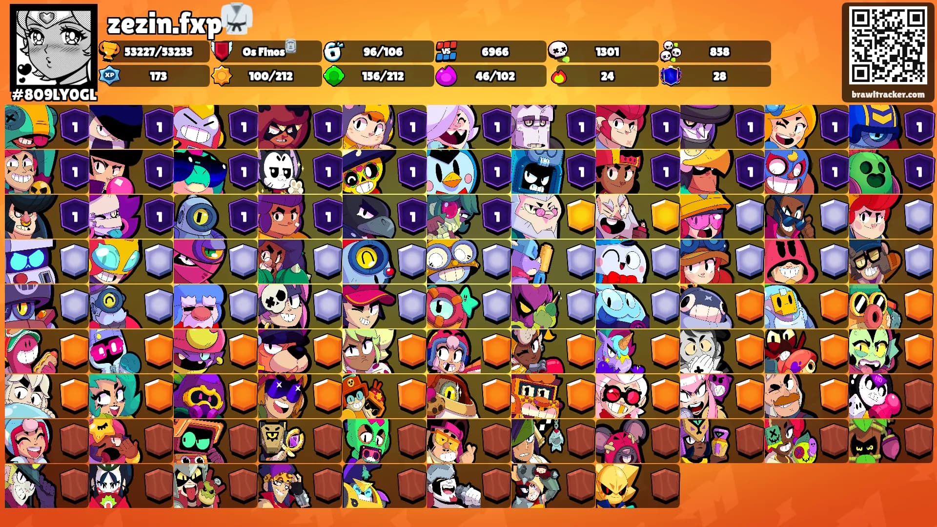 zezin.fxp🥋's Ranks