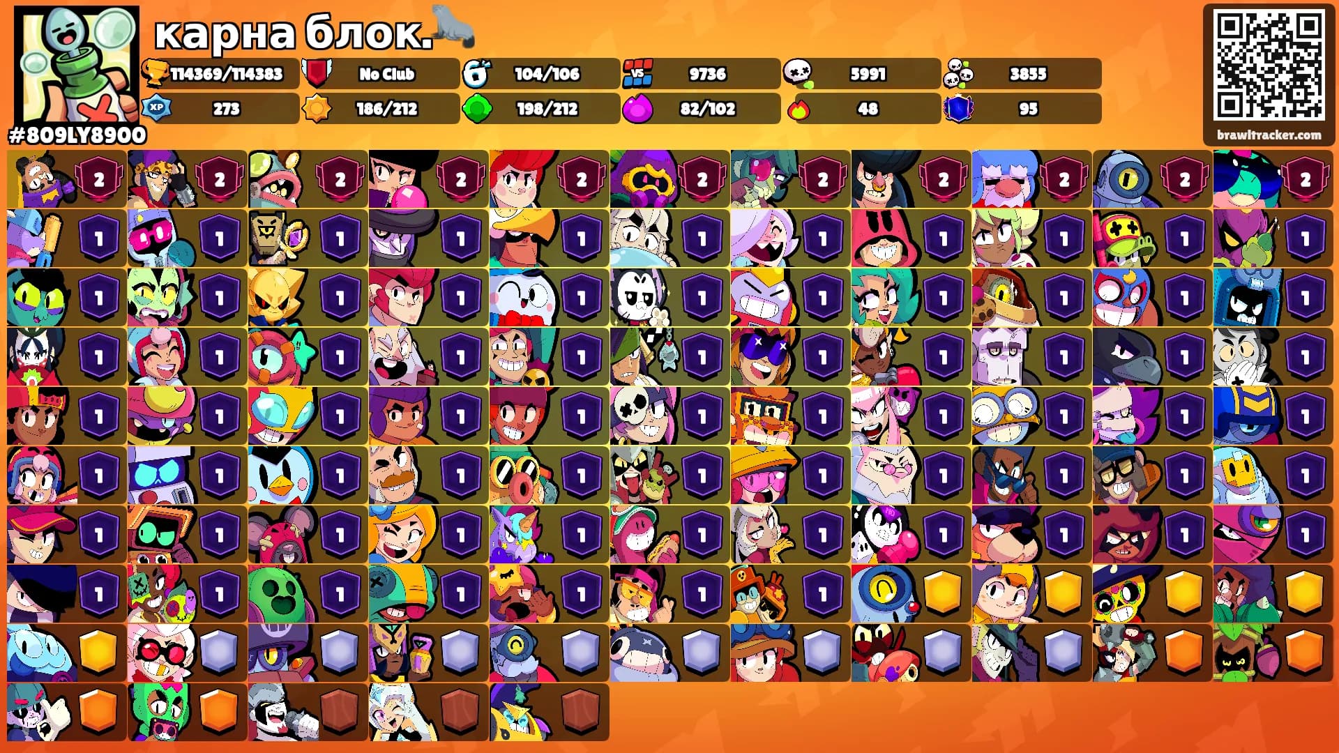карна блок.🦭's Ranks