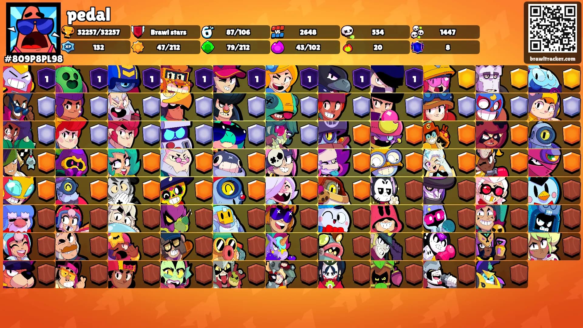 pedal's Ranks