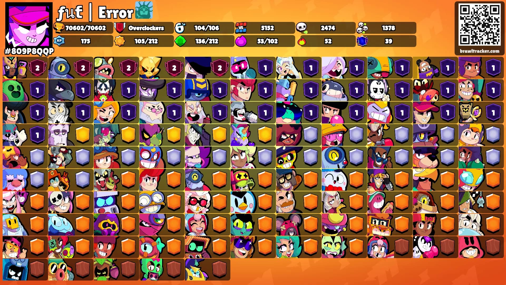 ƒนƭ | Error 🗽's Ranks