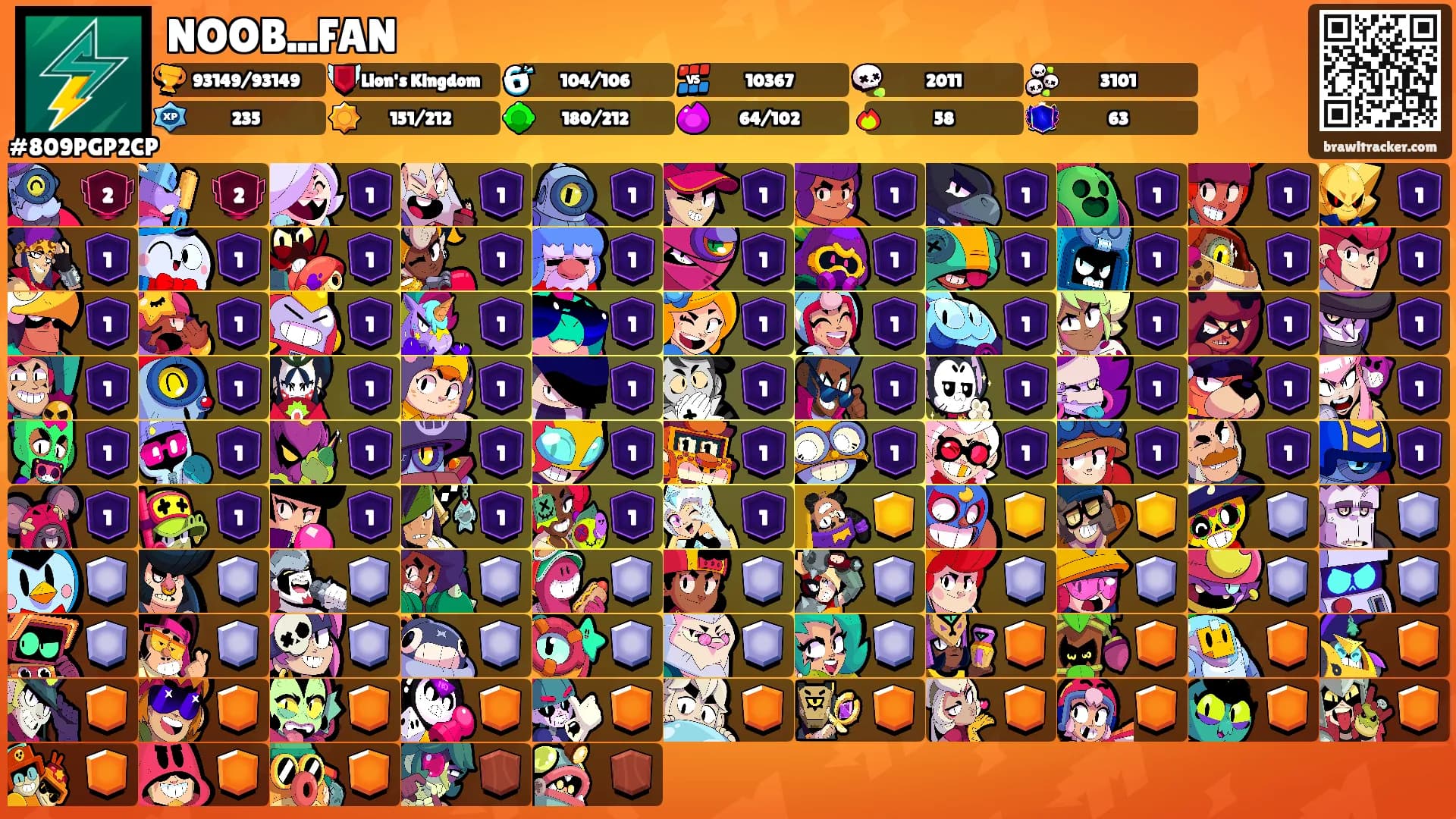 NOOB...FAN's Ranks